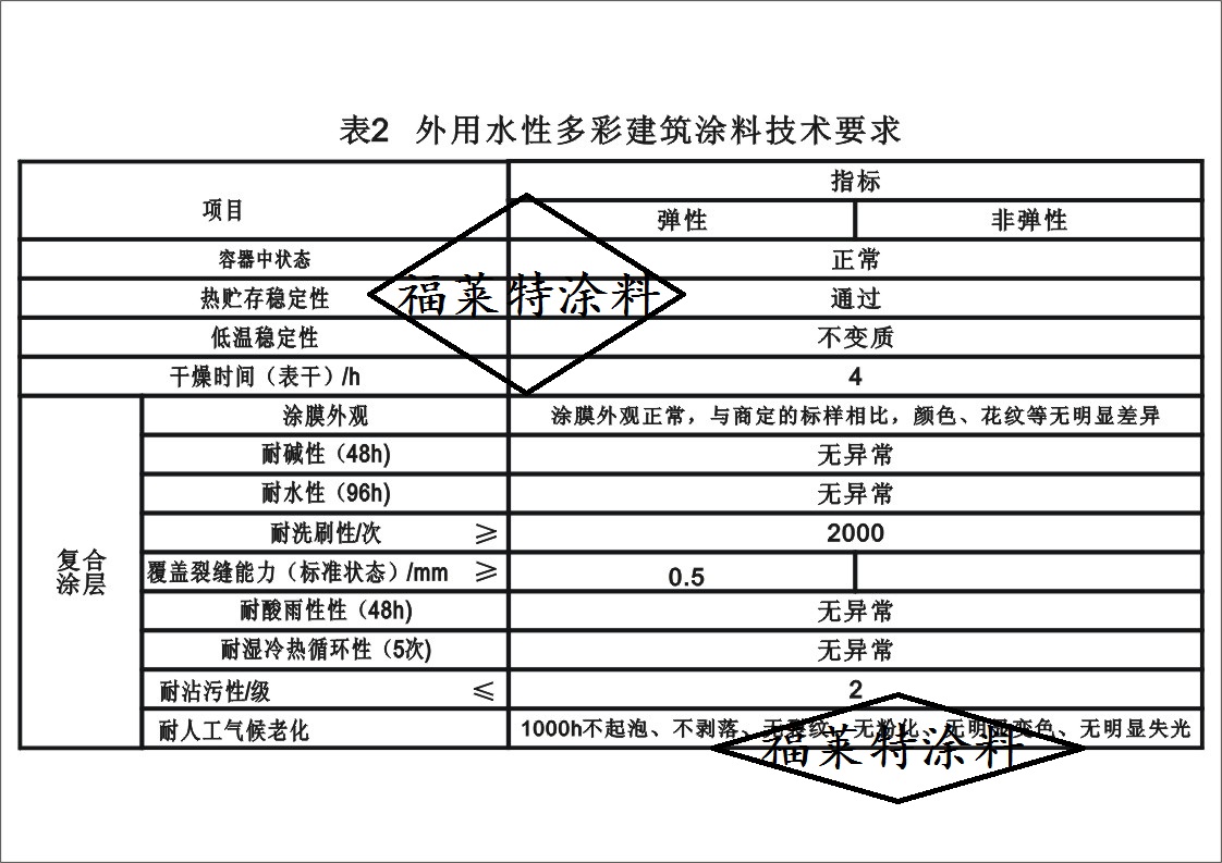 CA88(中国区)唯一官方网站