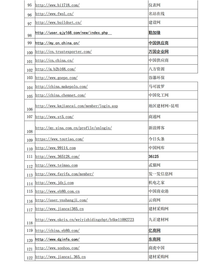 CA88(中国区)唯一官方网站
