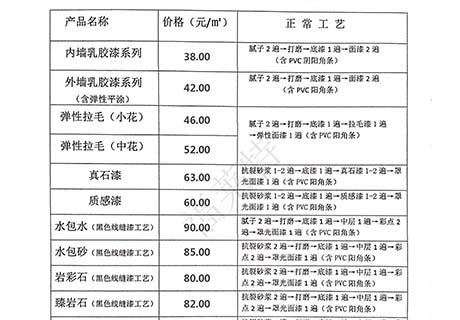 CA88(中国区)唯一官方网站