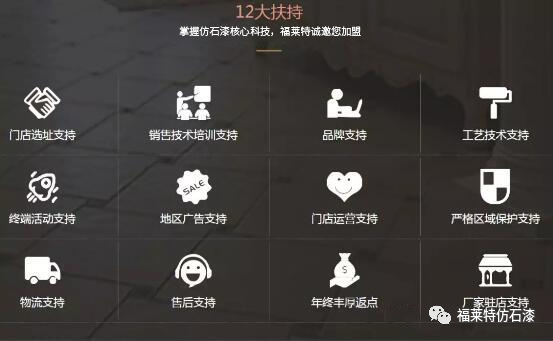 CA88(中国区)唯一官方网站